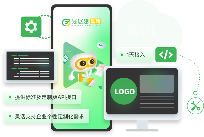 API