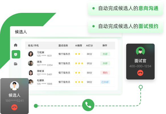AI 外呼