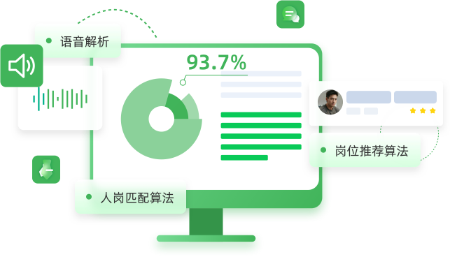 人力资源多模态语言模型