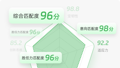 AI数据-转化高