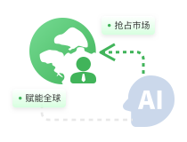抢占智能化招聘市场蓝海