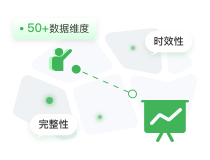 全面的数据标签