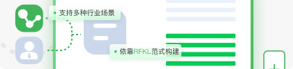 良好的多场景任务适应性