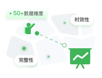 全面的数据标签